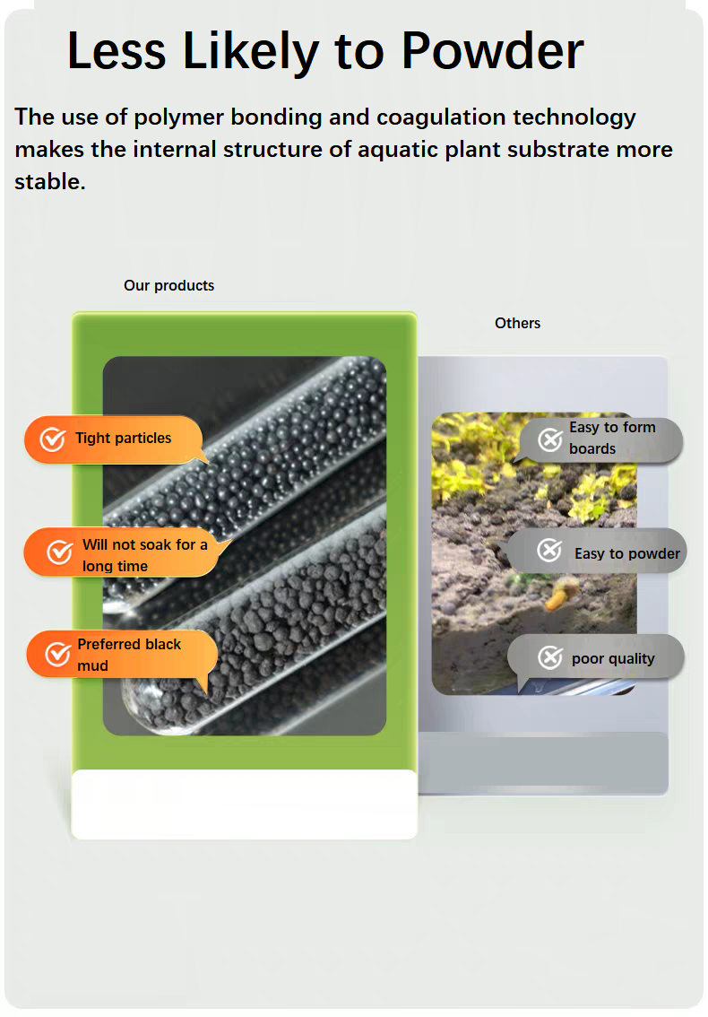 Aquarium Aquatic Soil Substrat - Aquarium Planted Soil review and price