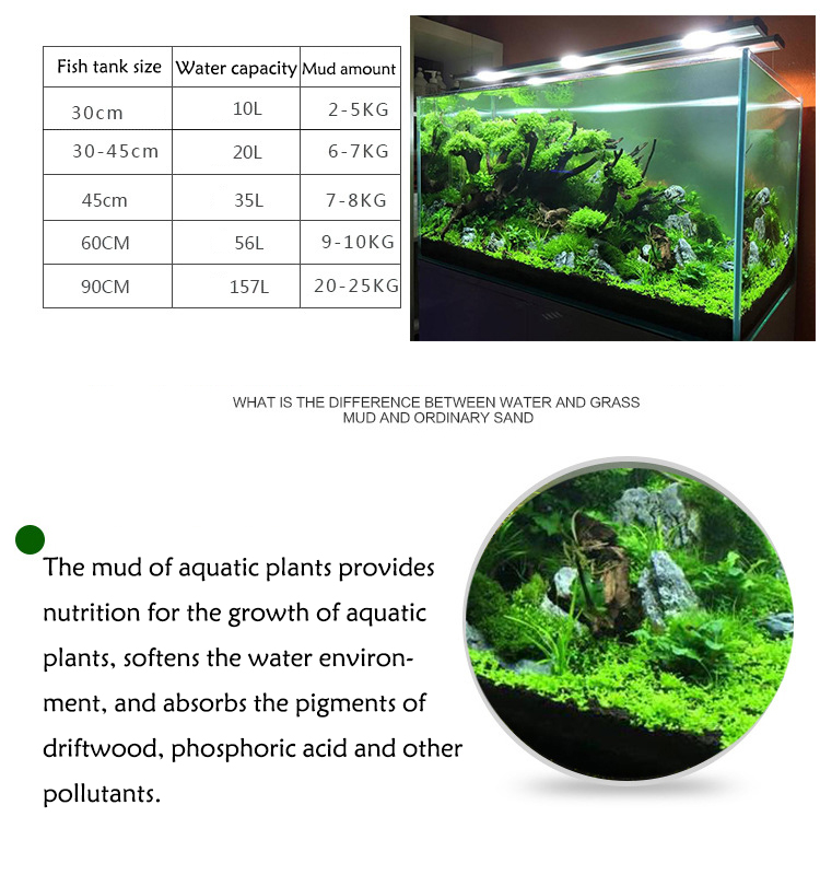 Aquarium Plant Seeds Soil Fish - Aquarium Planted Soil review and price